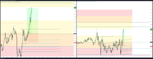 EURUSD 2023 02 21 19 36 25 3db16.png