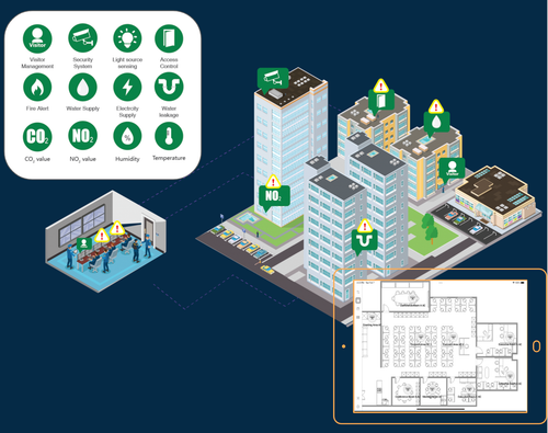 Screenshot 2023 02 20 at 5.36.57 PM.png