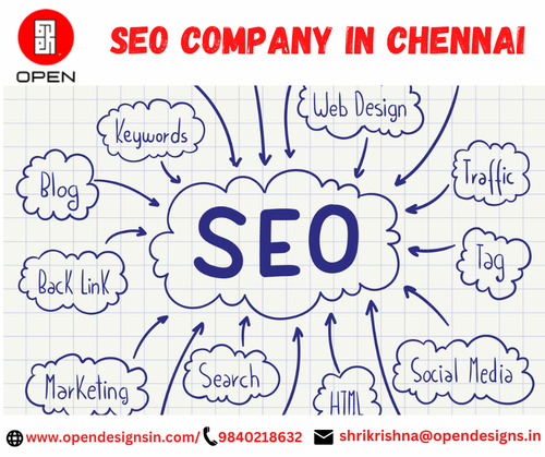 Copy of SEO services in Chennai (7).png