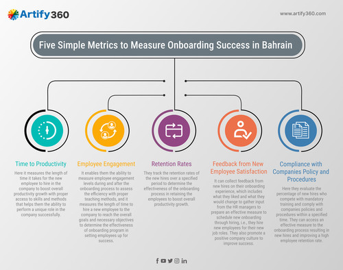 HRMS Software in Bahrain.jpg