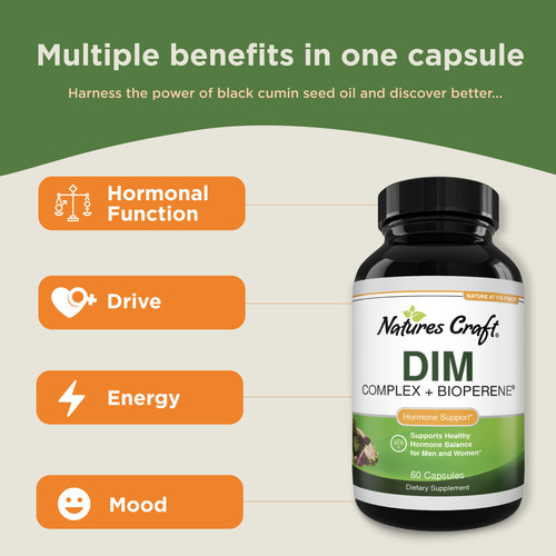 NC DIM (2caps) SupplementaryImages Main Benefits.jpg
