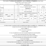 How to express 'To introduce some explanations' in Cantonese 2