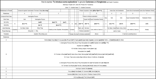 'To introduce some explanations' in Cantonese

How to express 'To introduce some explanations' in Cantonese 1
+
How to express 'To introduce some explanations' in Cantonese 2

__________________________________

graphics:

https://imgur.com/a/sIism5m

or

How to express 'To introduce some explanations' in Cantonese 1
https://ibb.co/xMxbF3h
or
https://freeimage.host/i/HGdAdCJ

How to express 'To introduce some explanations' in Cantonese 2
https://ibb.co/1XpFx4R
or
https://freeimage.host/i/HGdAHQa

__________________________________

audio

https://soundcloud.com/rokooland/how-to-express-to-introduce-1/sets

or

How to express 'To introduce some explanations' in Cantonese 1
https://www.whyp.it/tracks/72364/how-to-express-to-introduce-some-explanations-in-cantonese-1?token=6xo03

How to express 'To introduce some explanations' in Cantonese 2
https://www.whyp.it/tracks/72365/how-to-express-to-introduce-some-explanations-in-cantonese-2?token=i6ss4