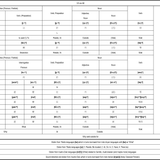 How to express 'Why wait at the outside' in sin IM