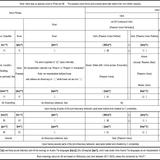 How to express ‘All got bullied and cheated by C’ in sin IM