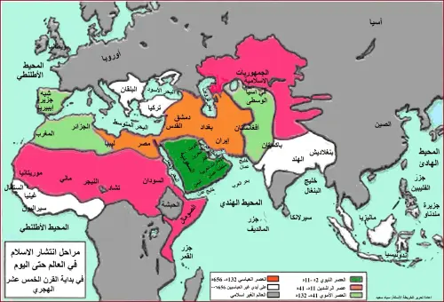 مراحل انتشار الاسلام في العالم