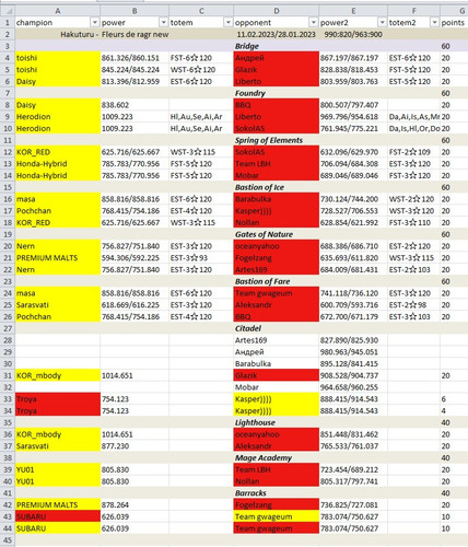 GW Fleurs de rage new.jpg