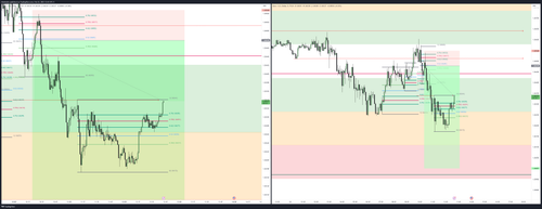 EURUSD 2023 02 22 21 43 23 300f5.png