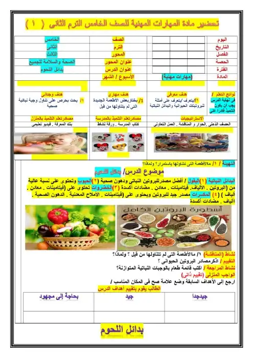 تحضير دروس مهارات مهنية خامسة ابتدائي الترم الثاني بدون حقوق 1.webp
