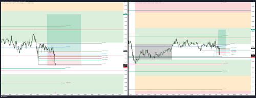 EURUSD 2023 02 22 12 39 47 88ec3.png