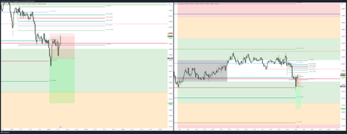 EURUSD 2023 02 22 13 19 59 4849a.png