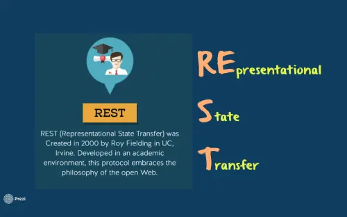 rest.webp
