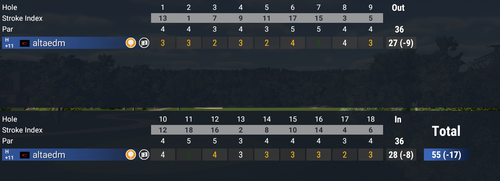 Allianz rd 3 score.png