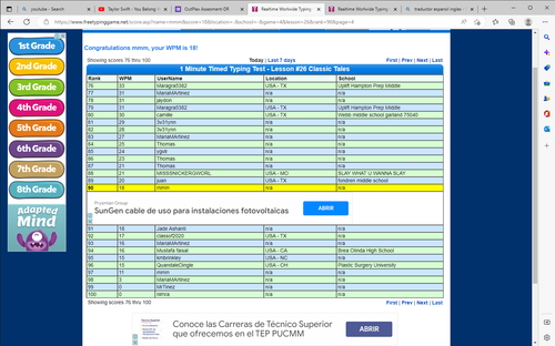 Realtime Worlwide Typing Game Scoreboard FreeTypingGame.net y 4 páginas más Personal 2 Microsoft​ Ed.png
