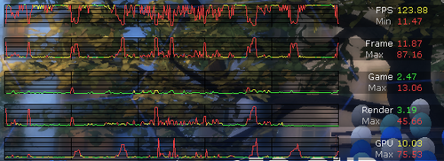 Graph.png