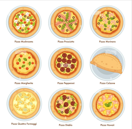 Pizza types.png
