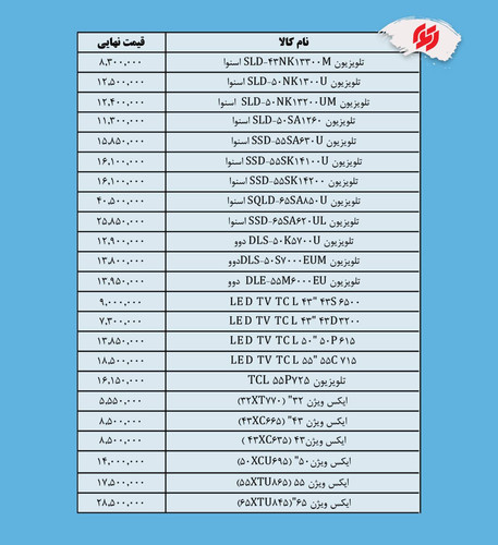 لیست قیمت تلویزیون.jpg