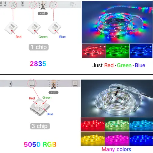 Hc882d0a4603d47f29b7c127b3a6bebf62.webp