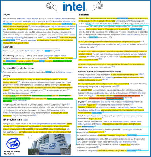 Intelaviv wikipedia.png
