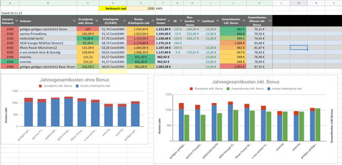 Strompreisvergleich Amin#.jpg