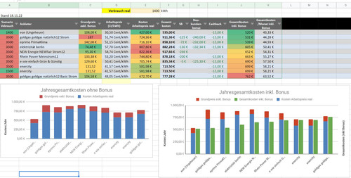 Strompreisvergleich ungeheuer.jpg