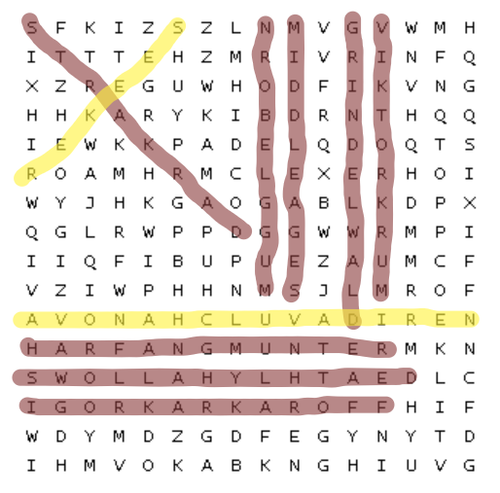 THE LAKE Learnt History