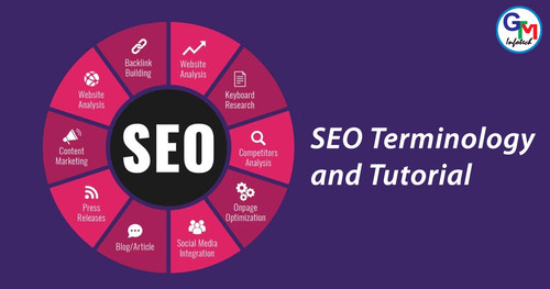 Search Engine Optimization in Delhi.jpg