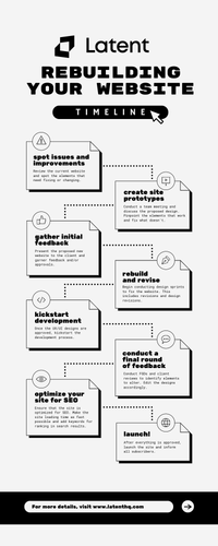Rebuilding Your Website Using Latent.png