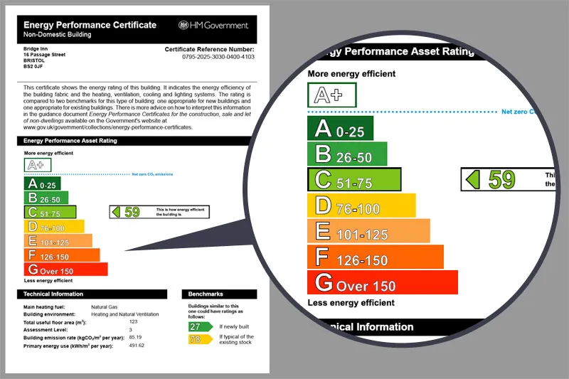 Commercial Energy Performance Certificate Contractors