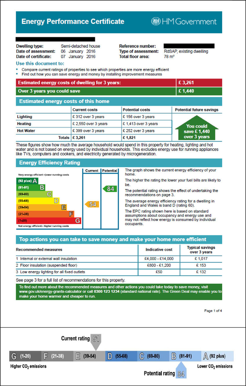 Commercial and Domestic EPC Assessors