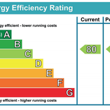 epc1
