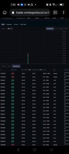 Screenshot 2022 12 23 19 55 54 29 4d38fce200f96aeac5e860e739312e76.jpg