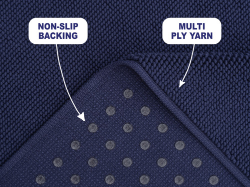3 TEXTURE NAVY BLUE