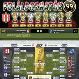 Nemzetközi kupa Döntő 83.Szezon (99.Kupa)