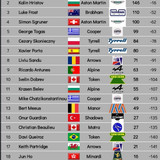 Screenshot_20221121-135247_Sheets