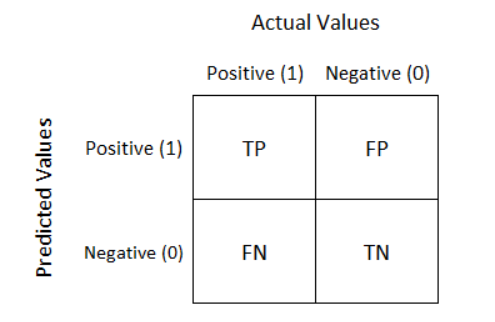 evaluasi.png