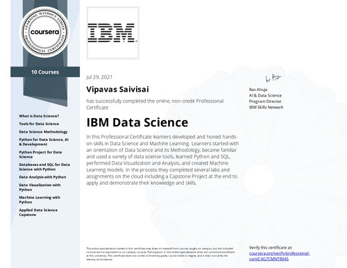 DataScientist Certificate page 0001.jpg