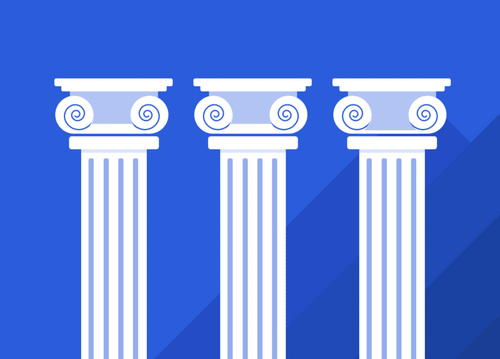 Pillars of public administration.png