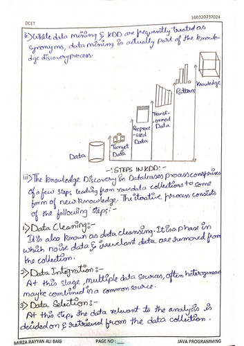 7024 DM assignment 1 page 0003.jpg