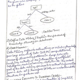 7024 DM assignment 1 page 0002