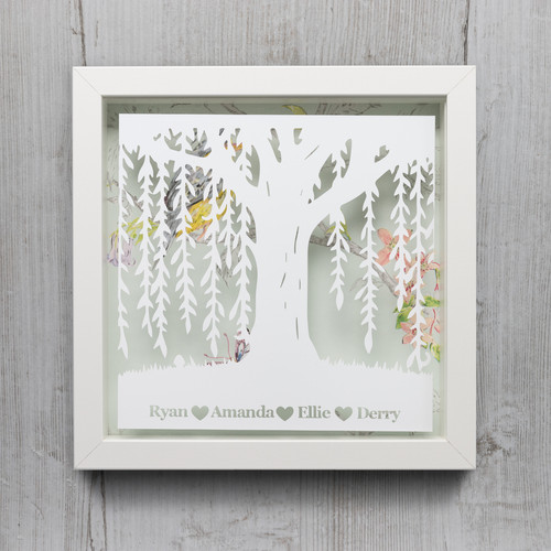 Willow Tree Frame - Personalised Family Tree.jpg