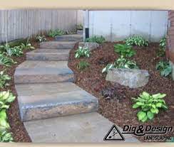 Professional Landscaping Company in Edmonton.jpg