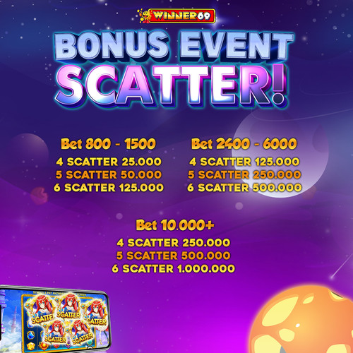 SCATTER UPDATED.jpg