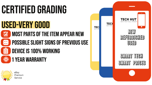 Tech Hut grading 3 1.png