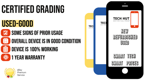 Tech Hut grading 4 1 2.png
