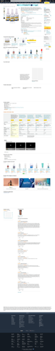 Screenshot 2023 07 16 at 13 42 36 Amazon.com SkinSmart Facial Cleanser Spray to Remove Viruses and B.png