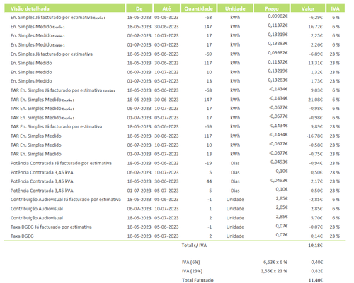 Captura de ecrã 2023 07 13 220209.png