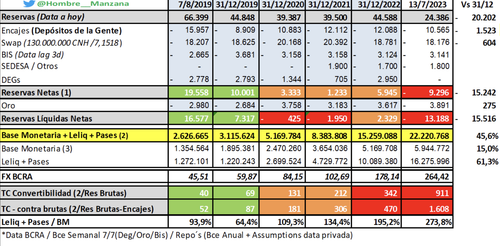 Screenshot 2023 07 13 at 14.35.23.png