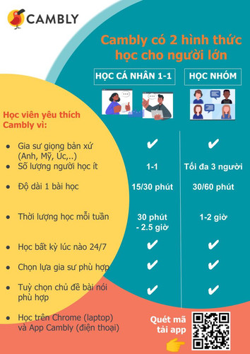 1. CC CG tổng quan.jpg
