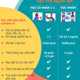 1. CC CG tổng quan